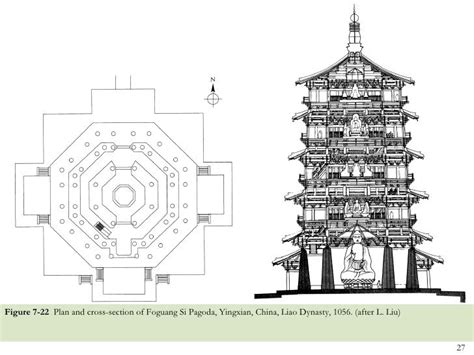 De Pagoda van Liu Bei: Een Monumentale Tocht Door de Tijd en Schitterende Architectuur!